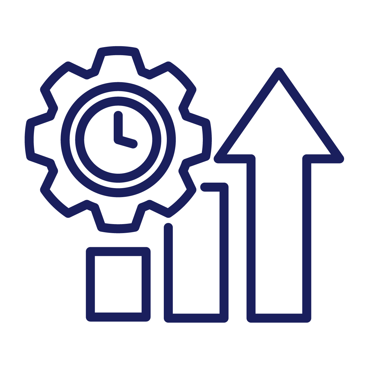 High productivity and reliable delivery